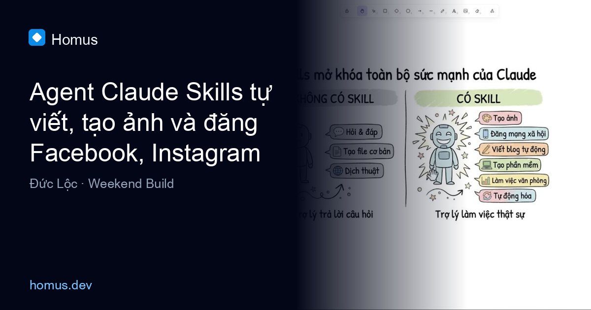 Agent Claude Skills tự viết, tạo ảnh và đăng Facebook, Instagram · Homus