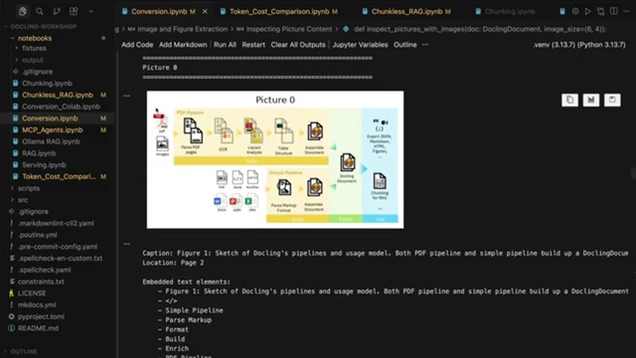 Output Picture 0: sơ đồ pipeline của Docling, kèm caption, vị trí trang 2 và danh sách embedded text elements