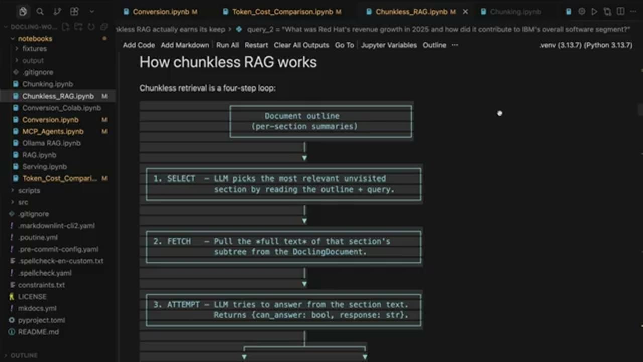 Notebook How chunkless RAG works: vòng lặp bốn bước, bắt đầu từ Document outline, rồi SELECT, FETCH, ATTEMPT