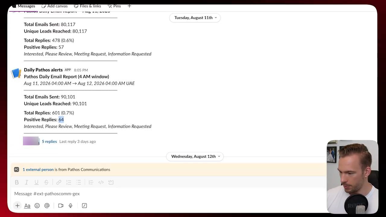 Kênh Slack với hai báo cáo email hằng ngày của Pathos