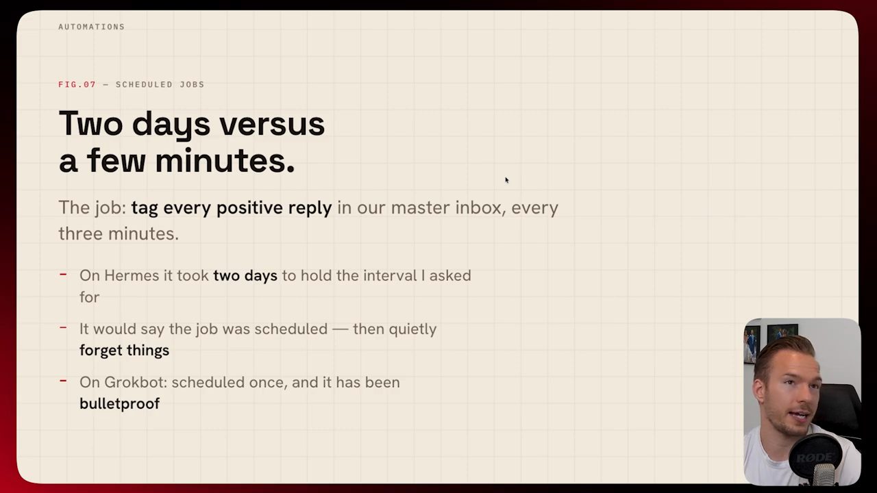 Slide Two days versus a few minutes về scheduled jobs
