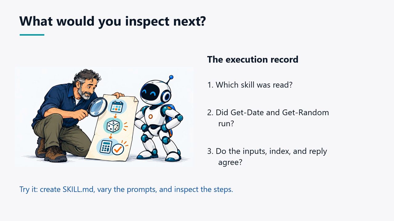 Slide What would you inspect next? với ba câu hỏi về execution record