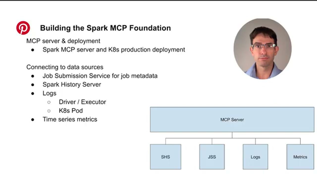 Slide Building the Spark MCP Foundation với sơ đồ MCP Server nối xuống SHS, JSS, Logs, Metrics