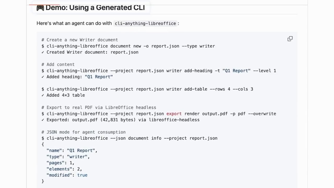 Mục Demo: Using a Generated CLI trong README, với các lệnh cli-anything-libreoffice