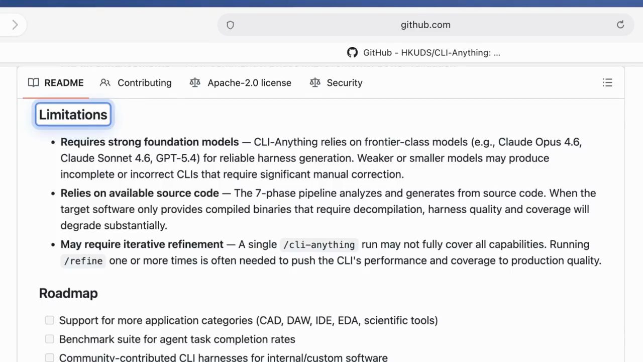 Mục Limitations trong README: Requires strong foundation models, Relies on available source code, May require iterative refinement