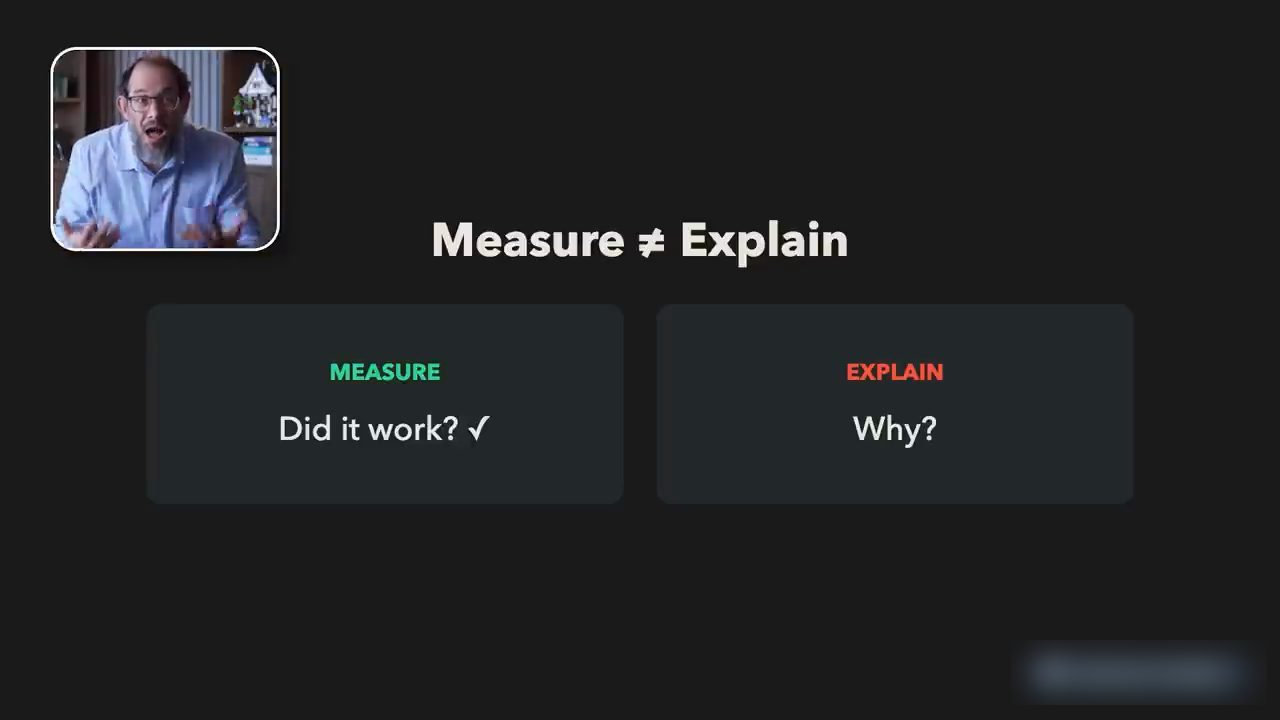 Slide Measure khác Explain: Measure là Did it work, Explain là Why