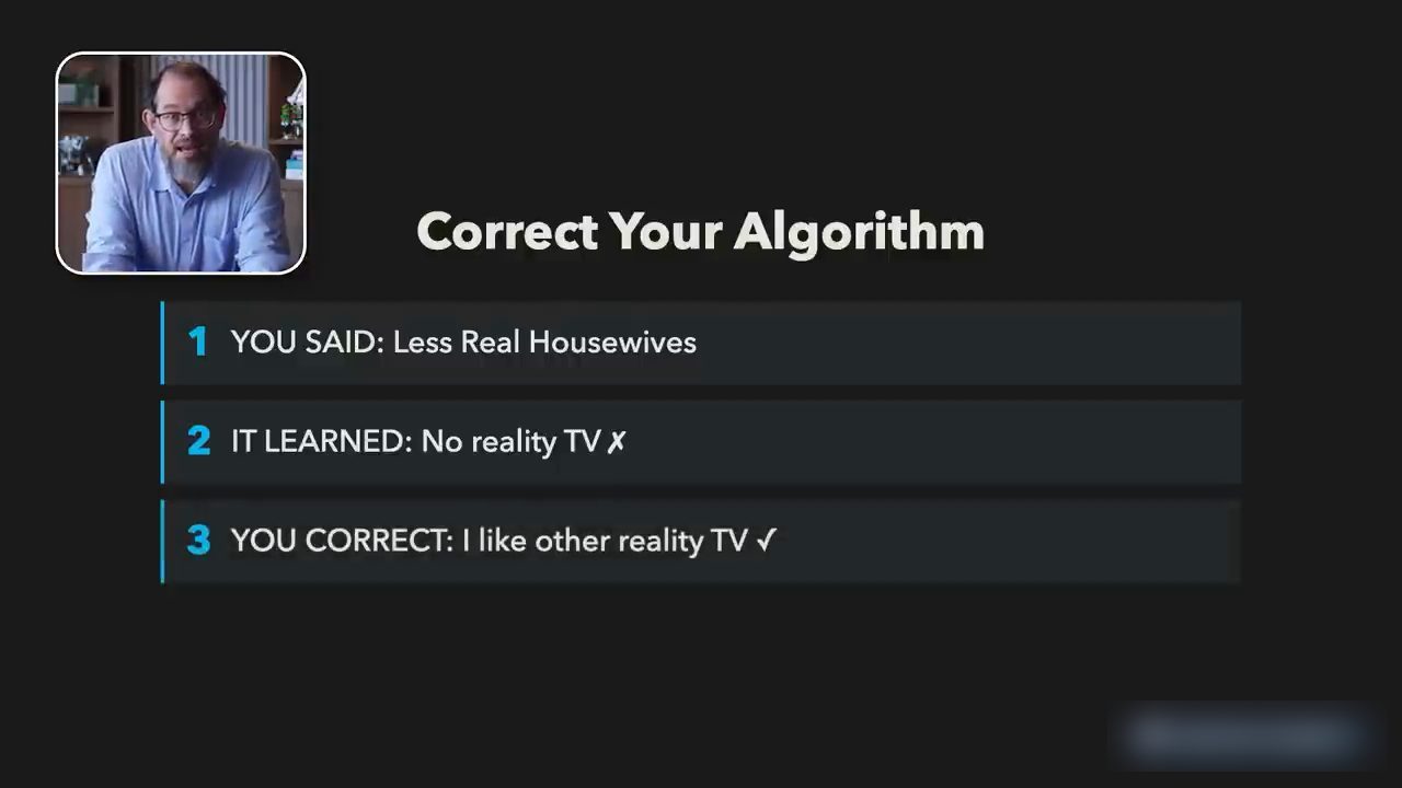Slide Correct Your Algorithm với ba bước You said, It learned, You correct