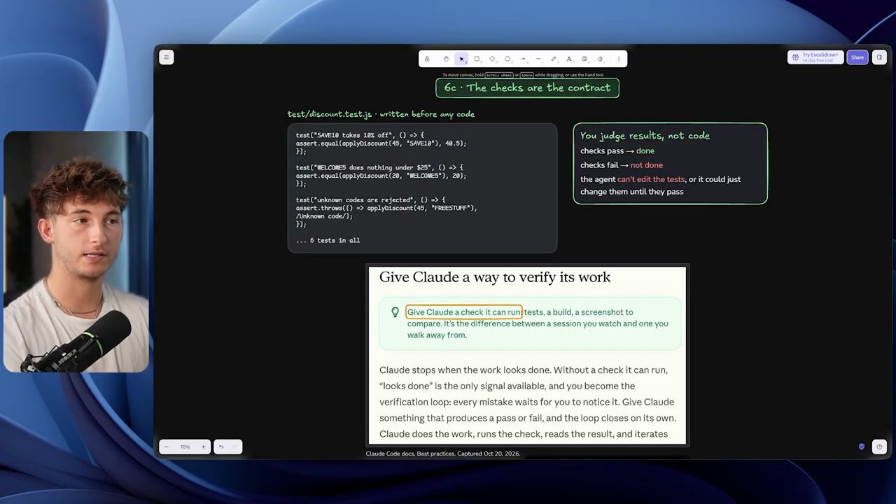 Bảng The checks are the contract: ví dụ test cho mã giảm giá và trích đoạn tài liệu Claude Code Give Claude a way to verify its work