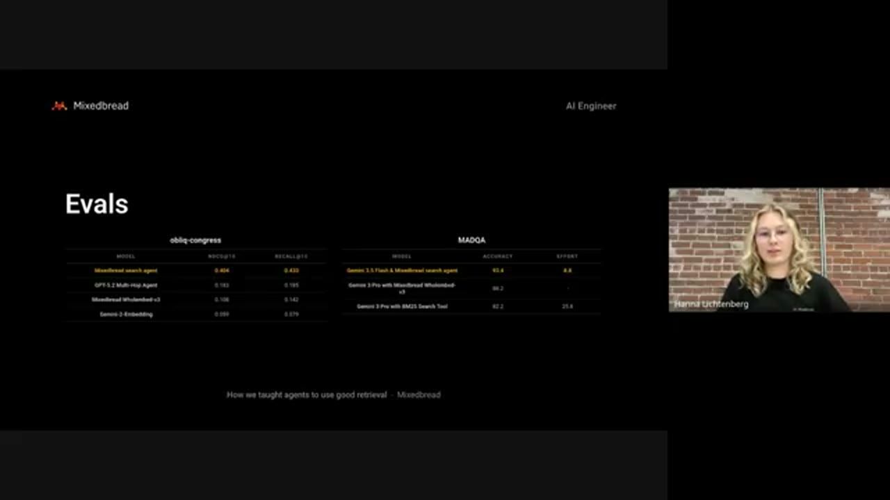 Slide Evals: bảng obliq-congress và bảng MADQA