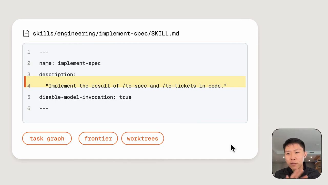 File skills/engineering/implement-spec/SKILL.md với phần frontmatter