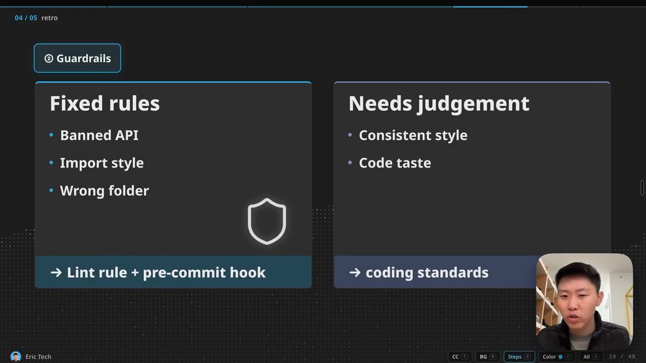 Guardrails: Fixed rules dẫn tới Lint rule + pre-commit hook; Needs judgement dẫn tới coding standards