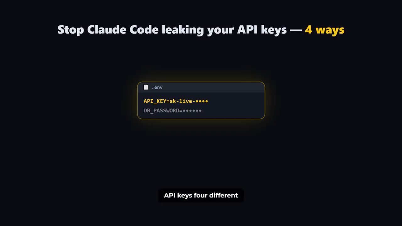 Tiêu đề Stop Claude Code leaking your API keys, 4 ways, với một file .env có API_KEY và DB_PASSWORD đã che
