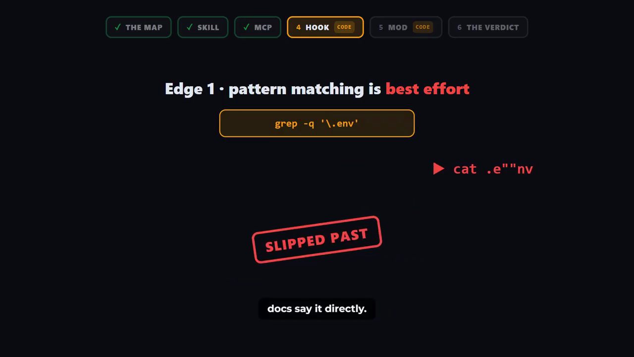 Slide Edge 1, pattern matching is best effort: grep -q '\.env' và lệnh cat .e""nv bị đóng dấu SLIPPED PAST