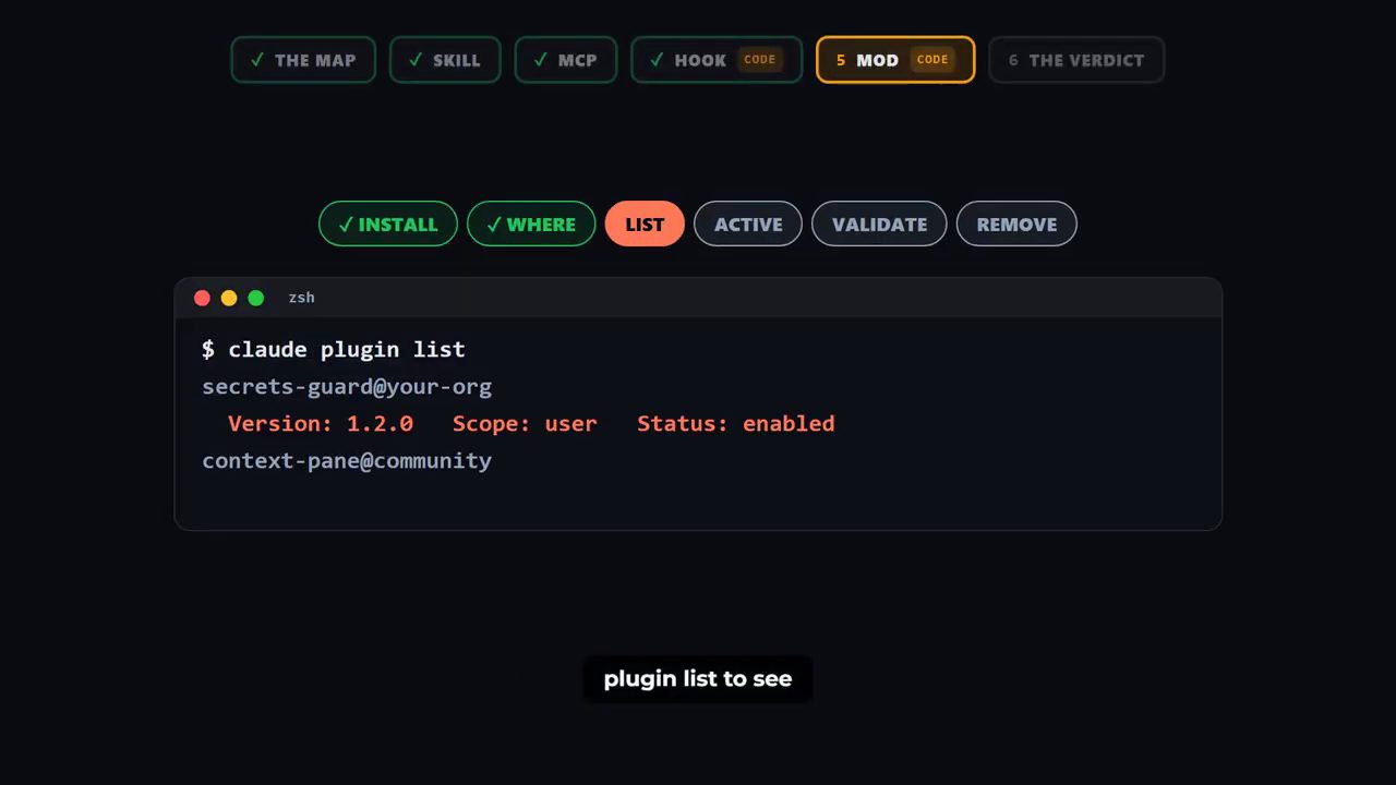 Terminal zsh chạy claude plugin list, hiện secrets-guard@your-org Version 1.2.0 Scope user Status enabled và context-pane@community