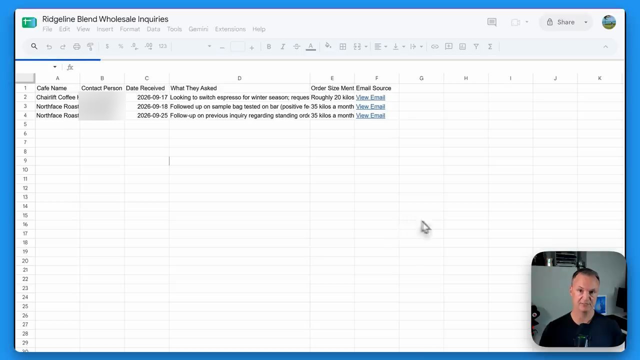 Google Sheet Ridgeline Blend Wholesale Inquiries với các cột tên quán, người liên hệ, ngày nhận, nội dung hỏi, cỡ đơn