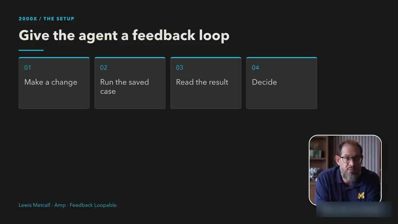 Slide Give the agent a feedback loop với bốn bước