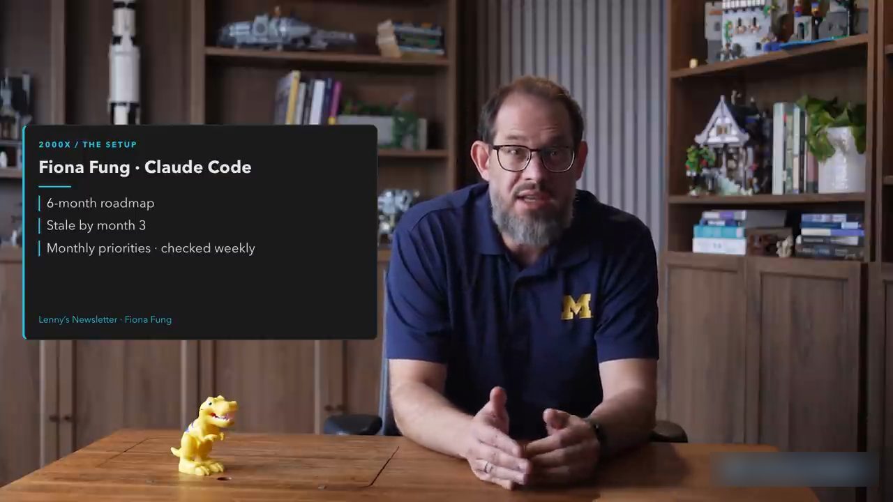 Thẻ Fiona Fung Claude Code về roadmap sáu tháng bên cạnh Nate