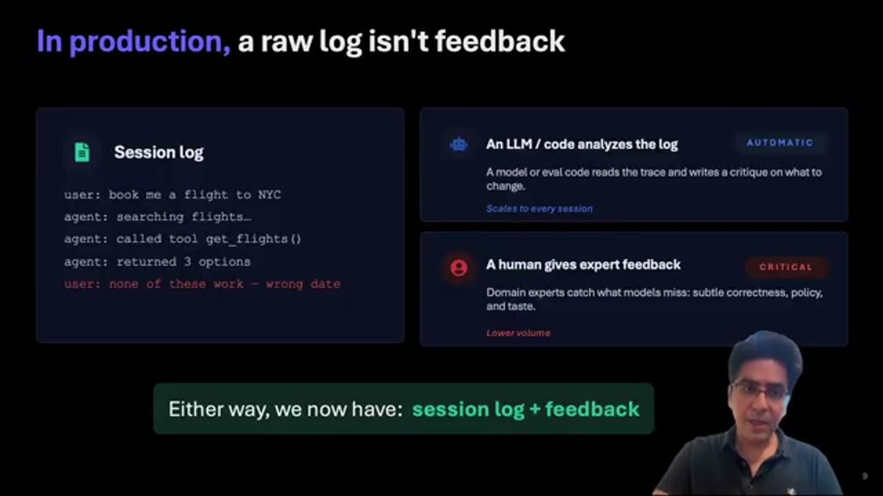 Slide In production, a raw log isn't feedback: một session log đặt chuyến bay, và hai cách lấy feedback, tự động và chuyên gia