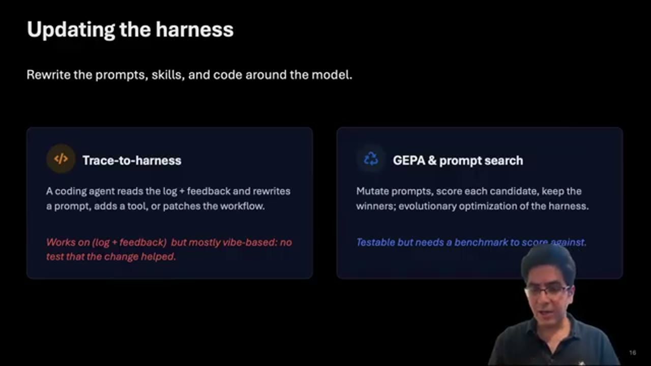 Slide Updating the harness: Trace-to-harness và GEPA & prompt search