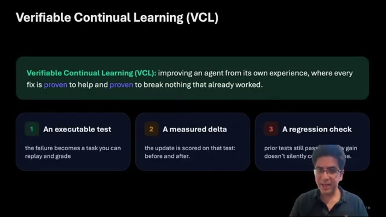 Slide Verifiable Continual Learning (VCL): định nghĩa và ba bước executable test, measured delta, regression check