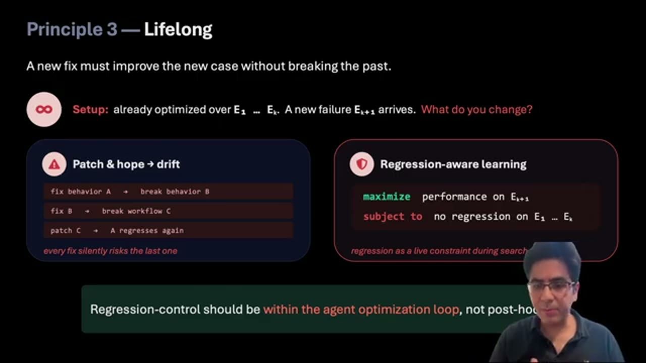 Slide Principle 3, Lifelong: Patch & hope dẫn tới drift, so với Regression-aware learning