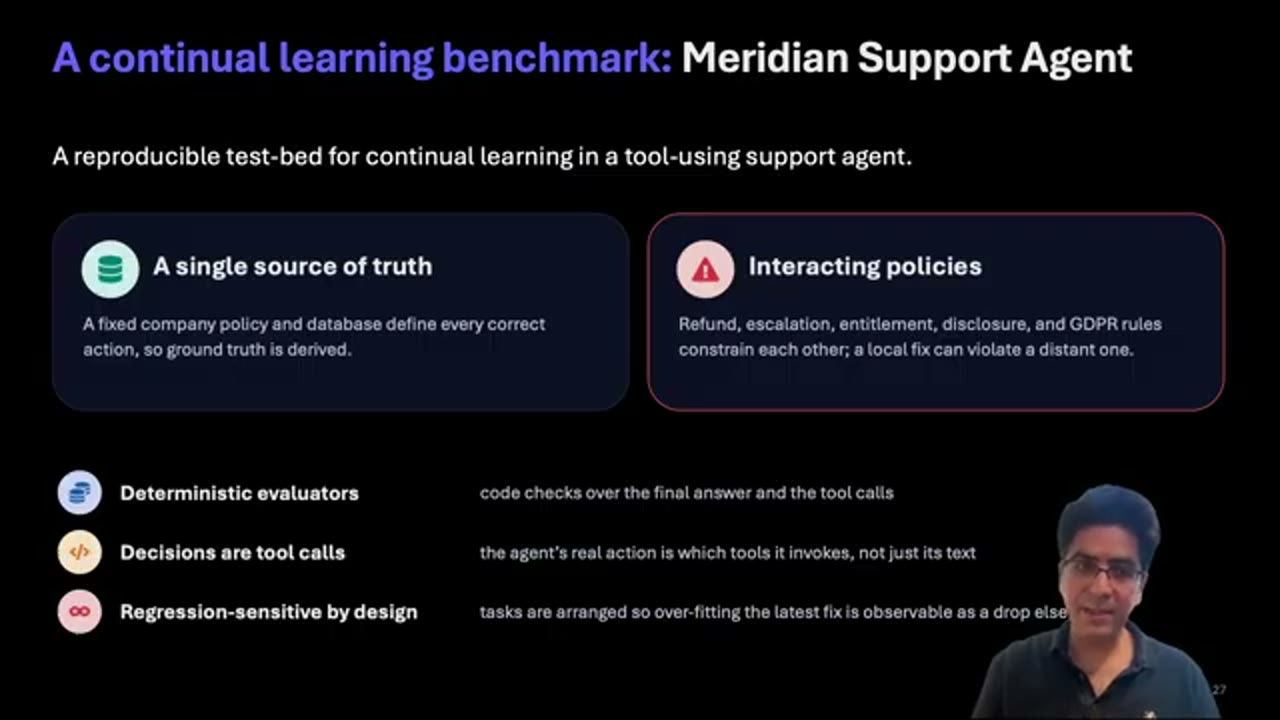 Slide A continual learning benchmark: Meridian Support Agent