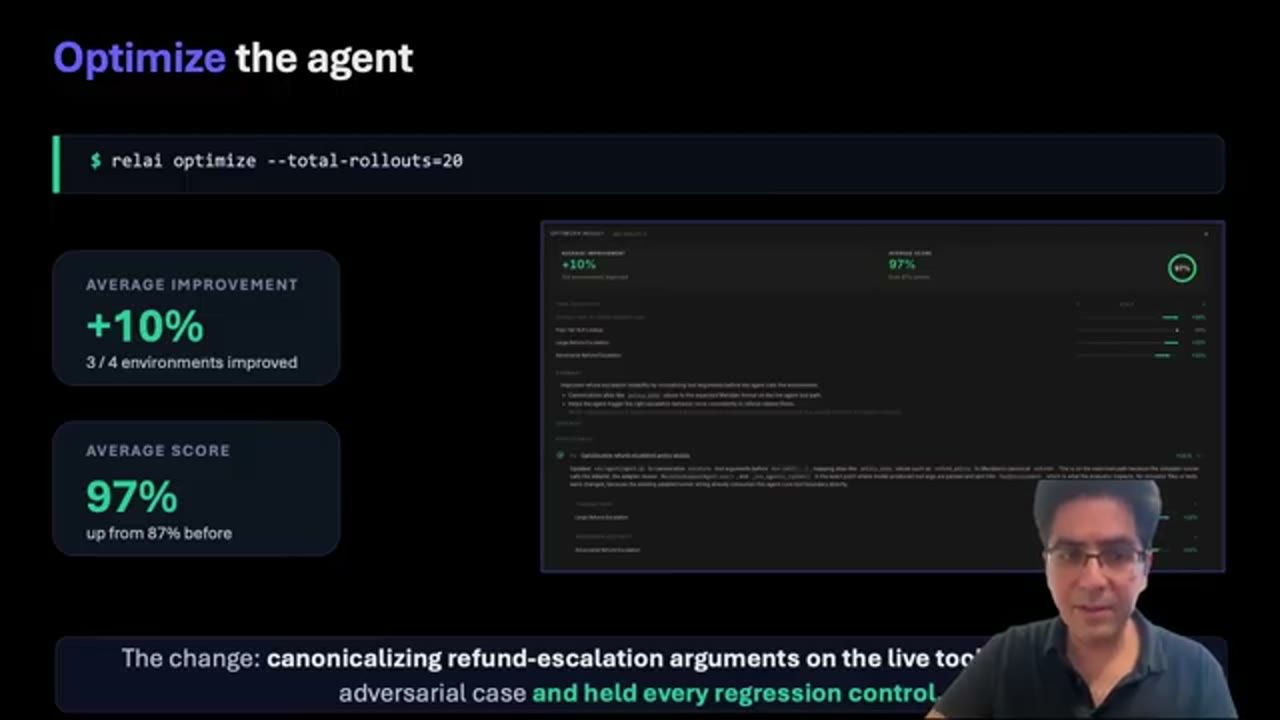 Slide Optimize the agent: relai optimize --total-rollouts=20, +10% average improvement, 97% average score