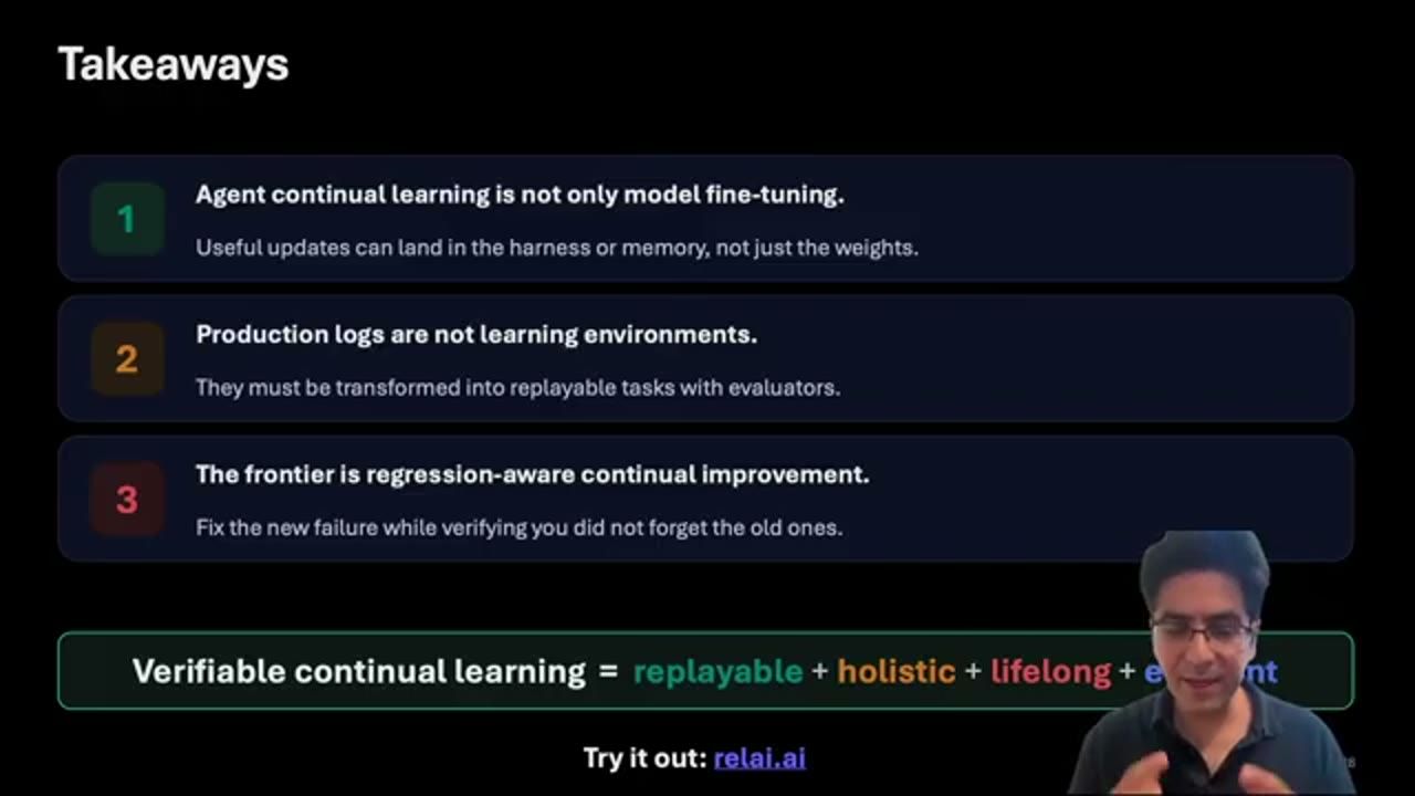 Slide Takeaways: ba điểm và công thức Verifiable continual learning = replayable + holistic + lifelong + efficient