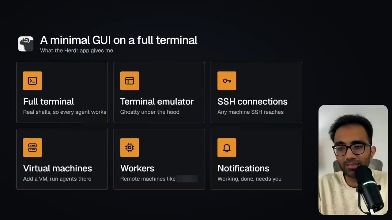 Slide A minimal GUI on a full terminal với sáu ô tính năng