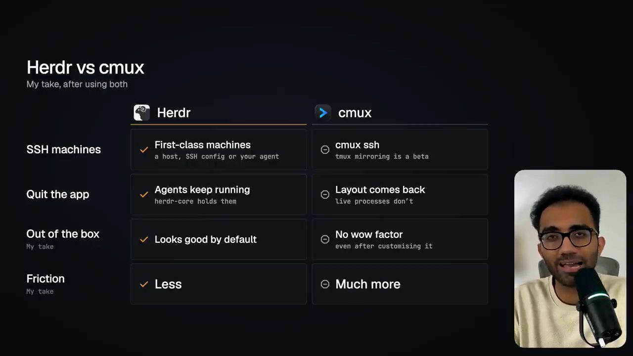 Bảng Herdr vs cmux: SSH machines, Quit the app, Out of the box, Friction