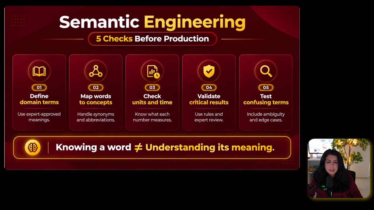 Slide Semantic Engineering 5 Checks Before Production với năm ô