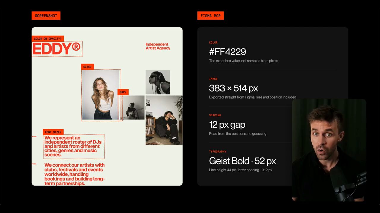 So sánh hai cột: Screenshot với các câu hỏi màu hay opacity, size, gap, font size và Figma MCP với giá trị chính xác