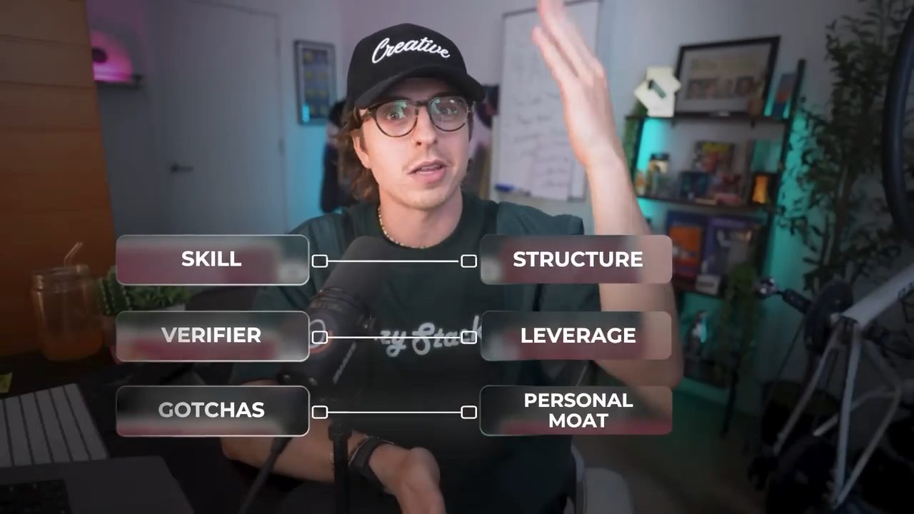Ba cặp chữ: Skill - Structure, Verifier - Leverage, Gotchas - Personal Moat