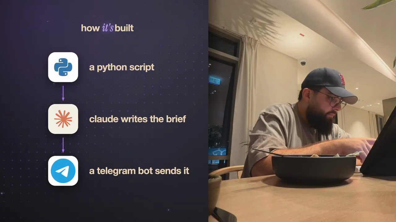 Khung how it's built: a python script, claude writes the brief, a telegram bot sends it
