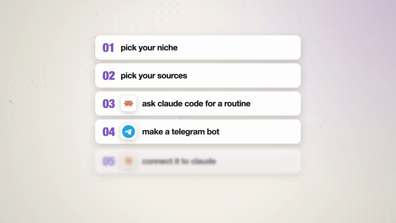 Danh sách bước: pick your niche, pick your sources, ask claude code for a routine, make a telegram bot