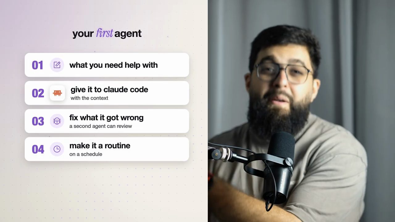 Khung your first agent với bốn bước: what you need help with, give it to claude code, fix what it got wrong, make it a routine
