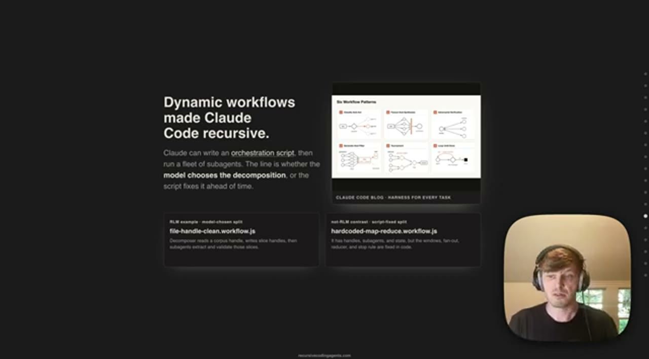 Slide Dynamic workflows made Claude Code recursive với sáu workflow pattern