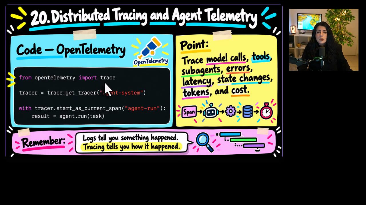 Slide 20. Distributed Tracing and Agent Telemetry với code OpenTelemetry và câu Logs tell you something happened, Tracing tells you how it happened