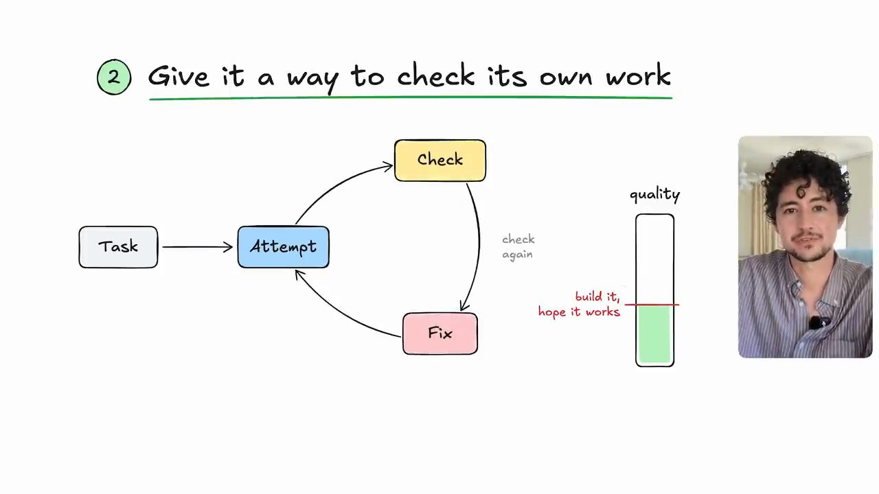 Bảng vẽ mẹo 2: vòng Task, Attempt, Check, Fix và cột chất lượng