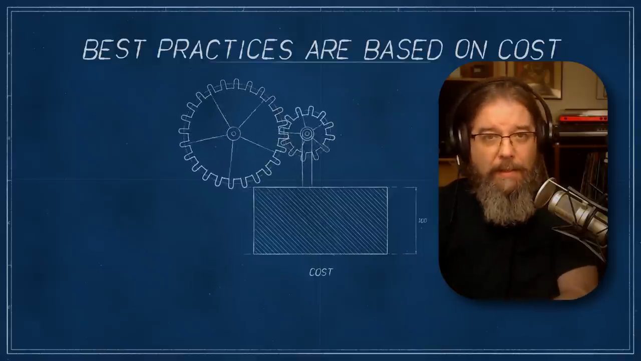 Hình nền kiểu bản vẽ kỹ thuật màu xanh với dòng chữ Best practices are based on cost, hai bánh răng và một khối ghi Cost