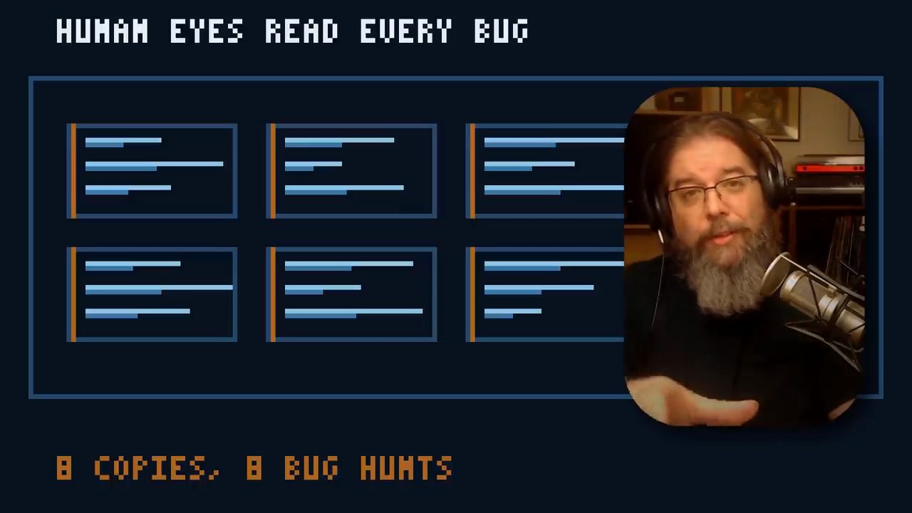 Hình pixel với dòng chữ Human eyes read every bug, sáu khung code giống nhau và dòng 8 copies, 8 bug hunts