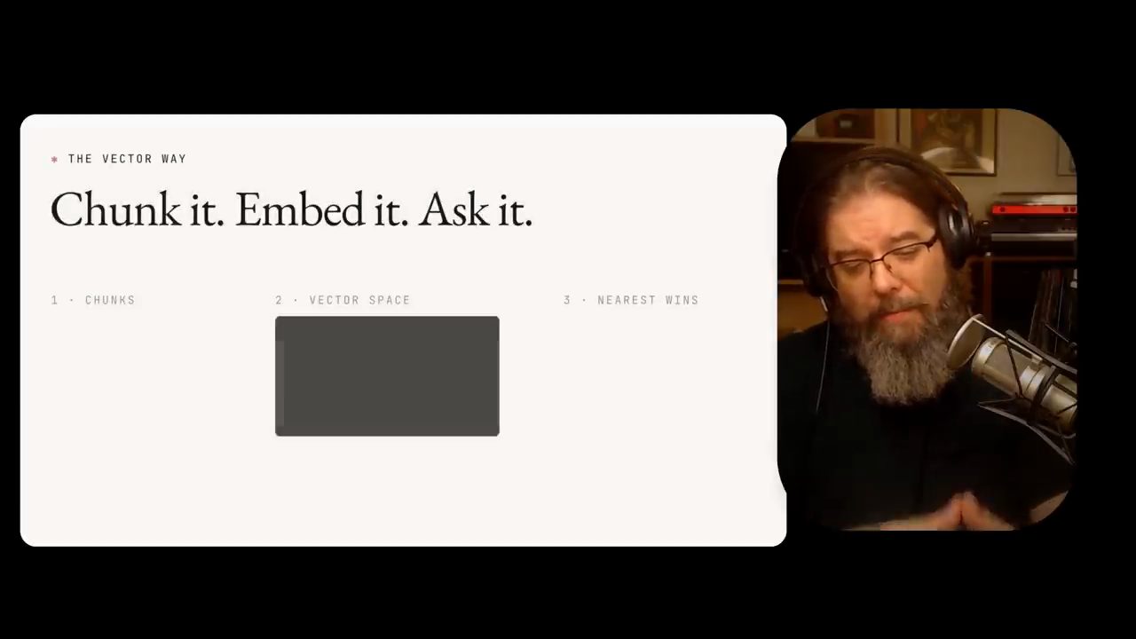 Thẻ có tiêu đề The vector way, Chunk it. Embed it. Ask it., với ba bước Chunks, Vector space, Nearest wins