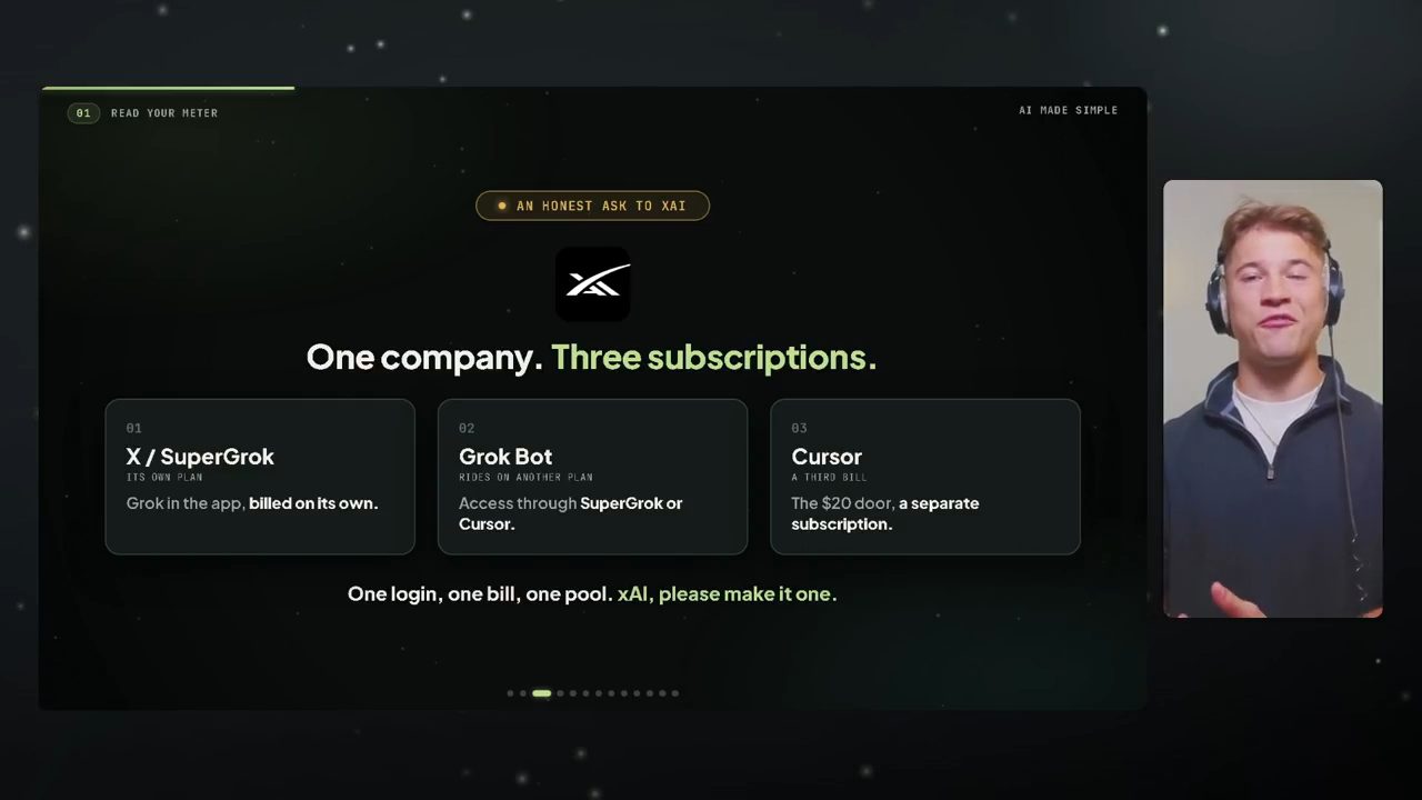 Slide An honest ask to xAI: One company. Three subscriptions. X/SuperGrok, Grok Bot, Cursor