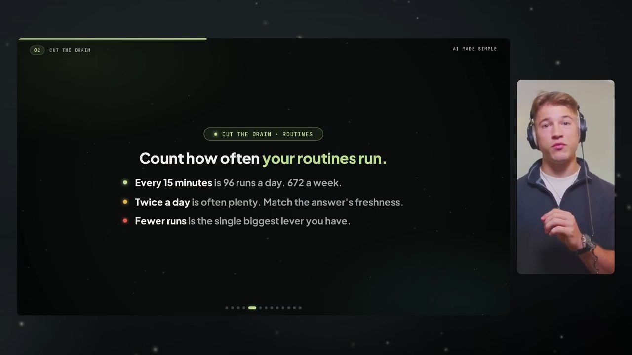 Slide Count how often your routines run: Every 15 minutes is 96 runs a day, 672 a week