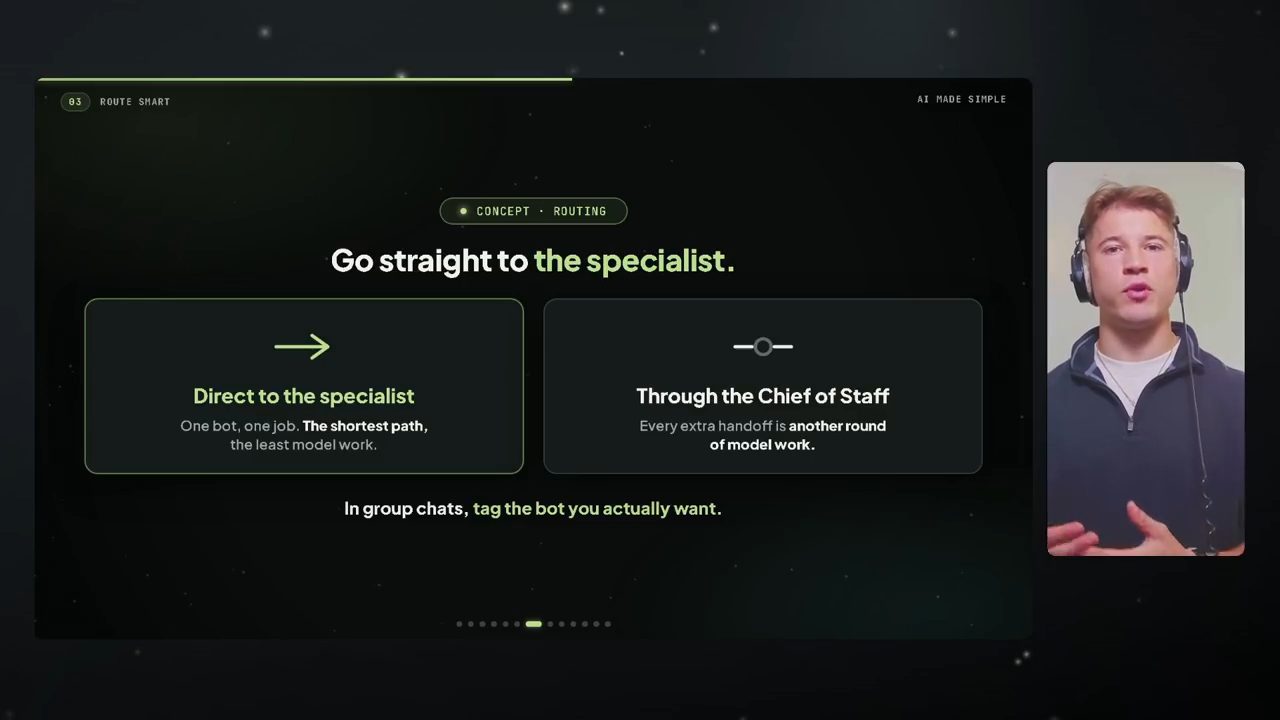 Slide Go straight to the specialist: Direct to the specialist và Through the Chief of Staff