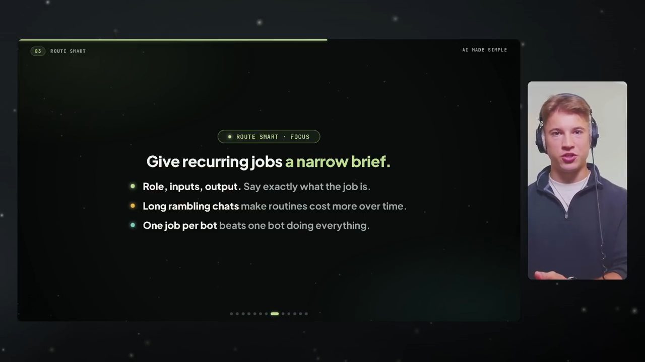 Slide Give recurring jobs a narrow brief: Role, inputs, output; Long rambling chats; One job per bot