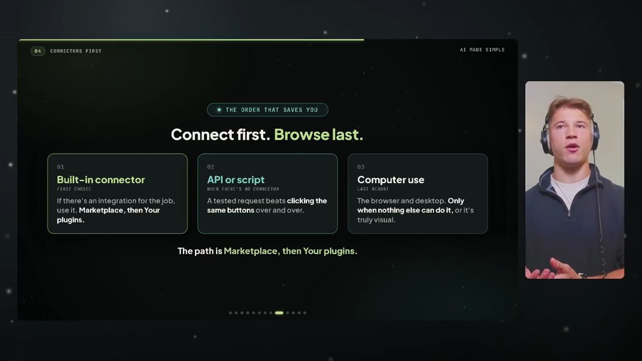 Slide Connect first. Browse last: Built-in connector, API or script, Computer use