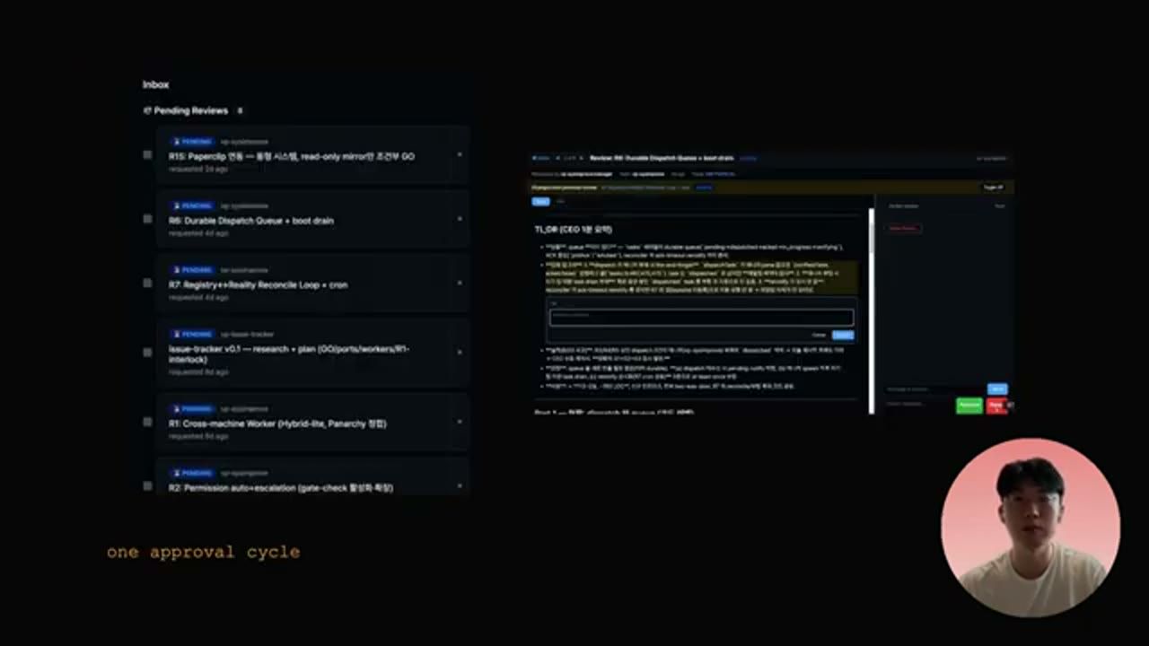 Một approval cycle: inbox Pending Reviews bên trái, trang review một plan bên phải với nút approve và reject