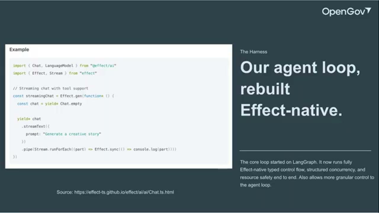 Slide The Harness: Our agent loop, rebuilt Effect-native, với code ví dụ dùng Chat và LanguageModel