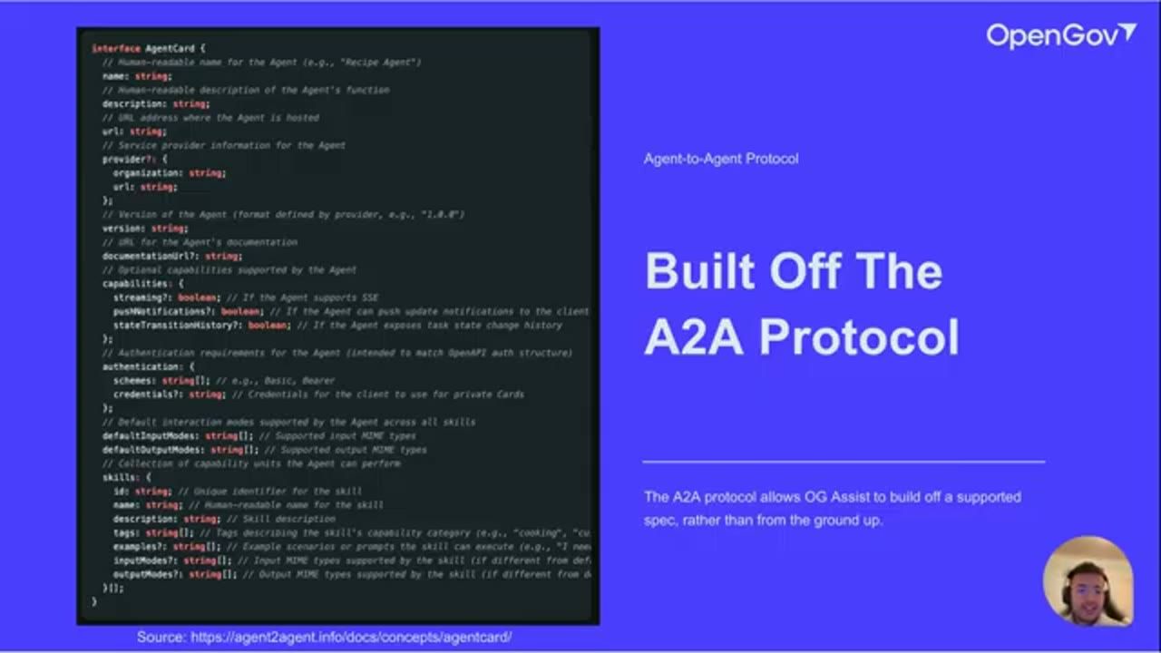 Slide Built Off The A2A Protocol với interface AgentCard
